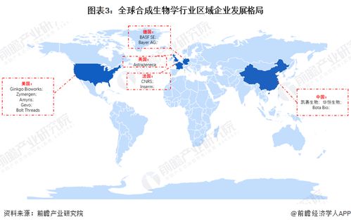 合成生物技術(shù)賦能農(nóng)業(yè)新篇章 政策驅(qū)動(dòng)下的研發(fā)、審批與產(chǎn)業(yè)化提速